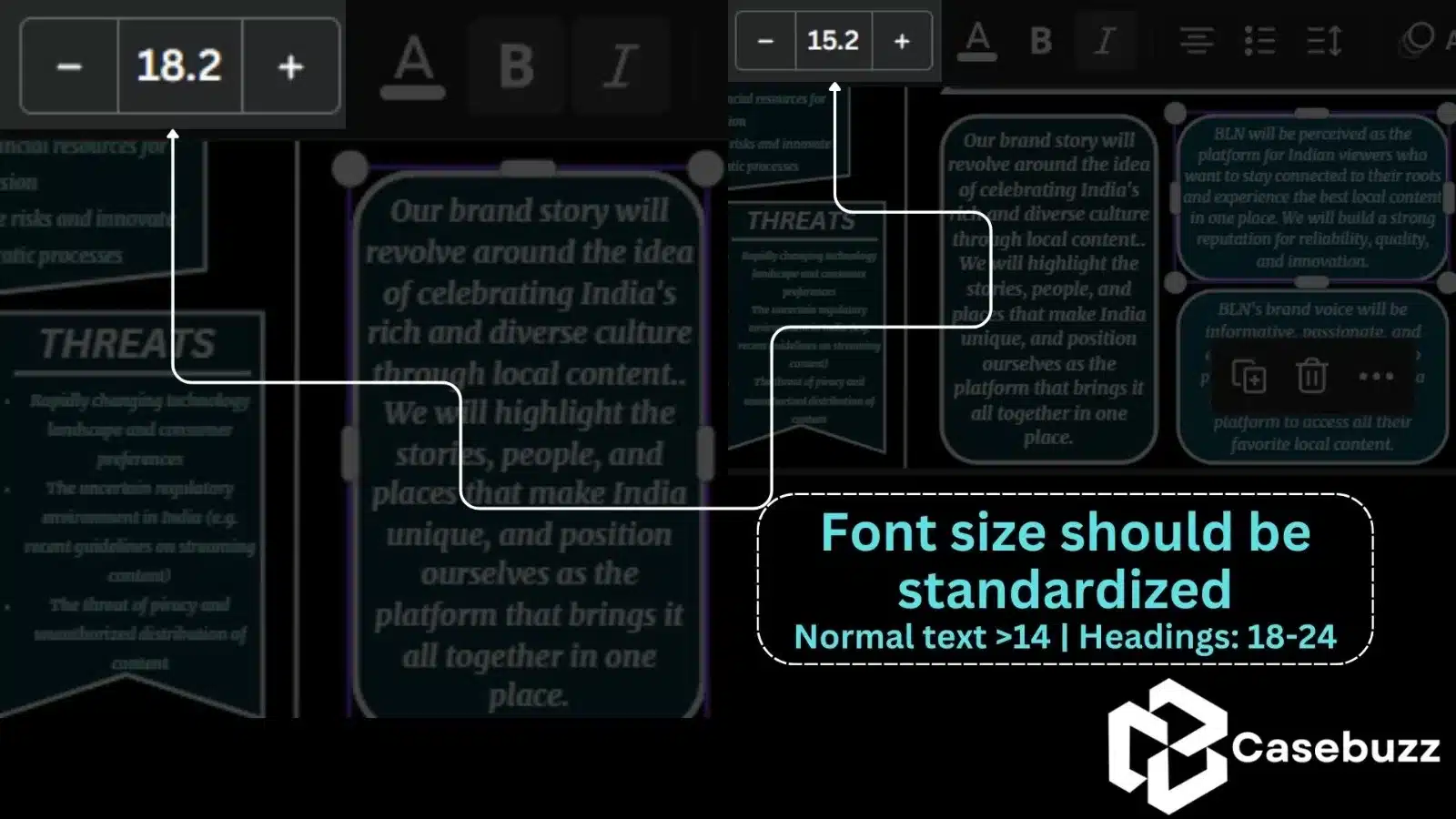 case competition Ppt, font Size, casebuzz, case competition ppts